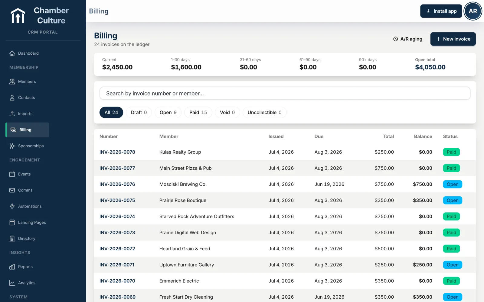 Dues, invoicing and accounts-receivable aging report
