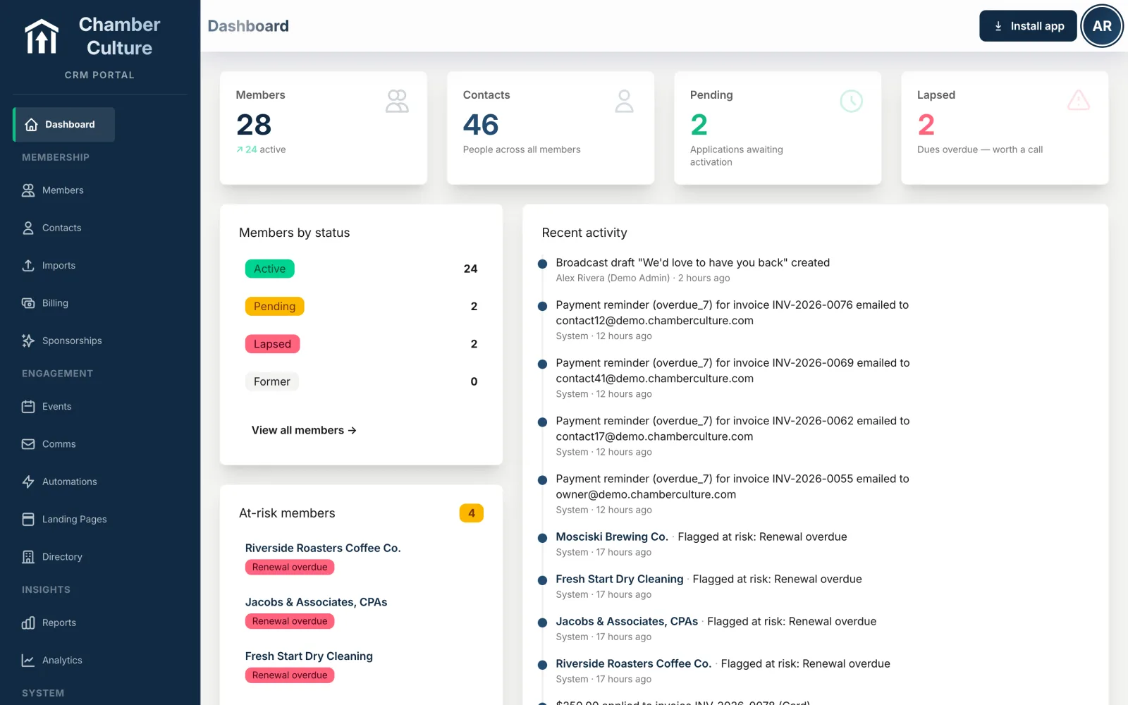 Chamber Culture CRM dashboard with at-risk member flags