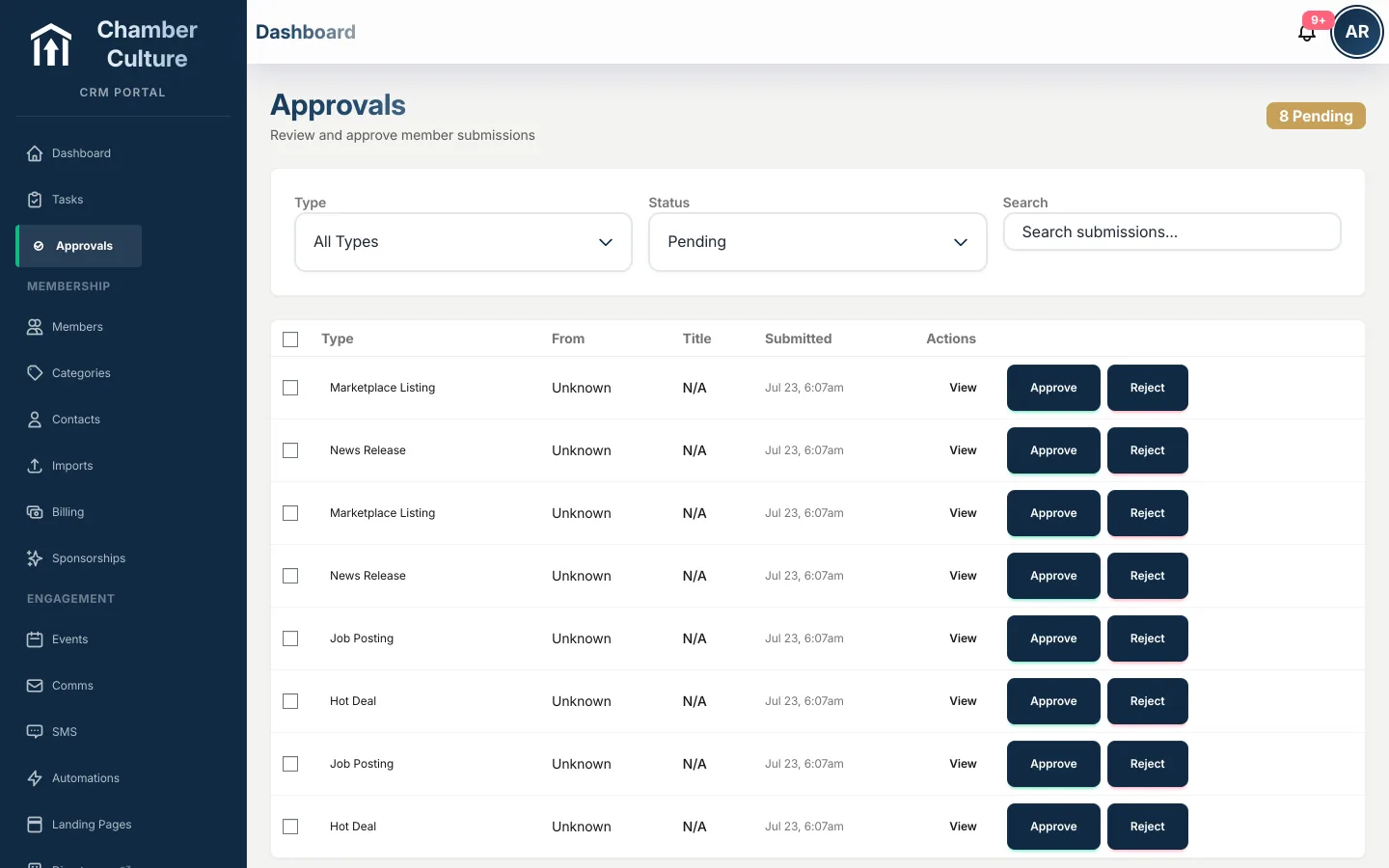 Single approval queue for member-submitted deals, jobs, news, classifieds and sponsorships