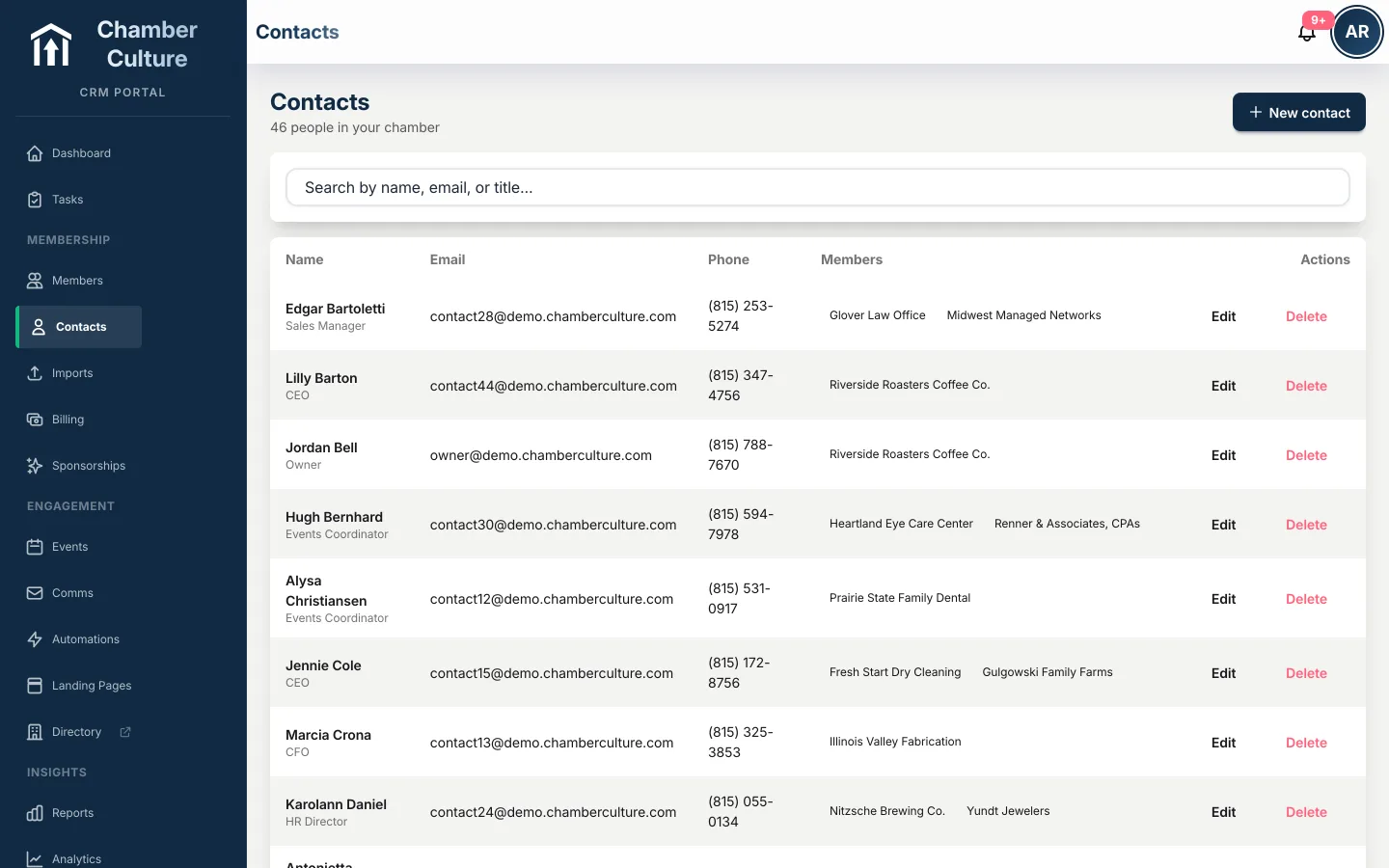 Contact records linked to their organizations, showing owners, managers and billing contacts