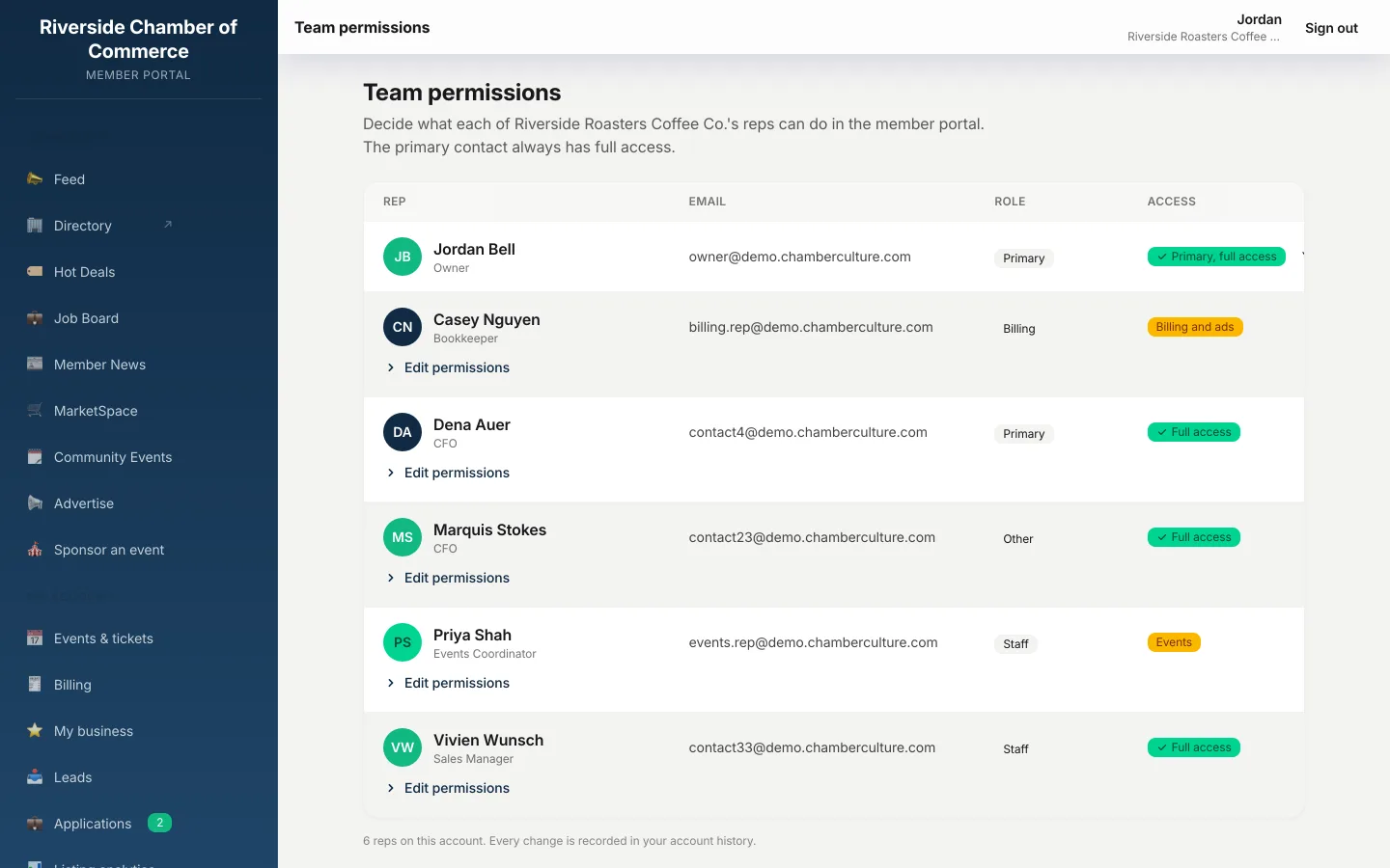 Rep permission sets scoping a member business contact to billing or event registration only, with an audit trail